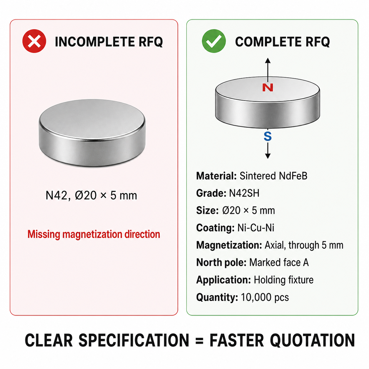 Nickel-plated neodymium disc magnets in multiple sizes for custom magnetization applications. Nickel-plated neodymium disc magnets in multiple sizes for custom magnetization applications.